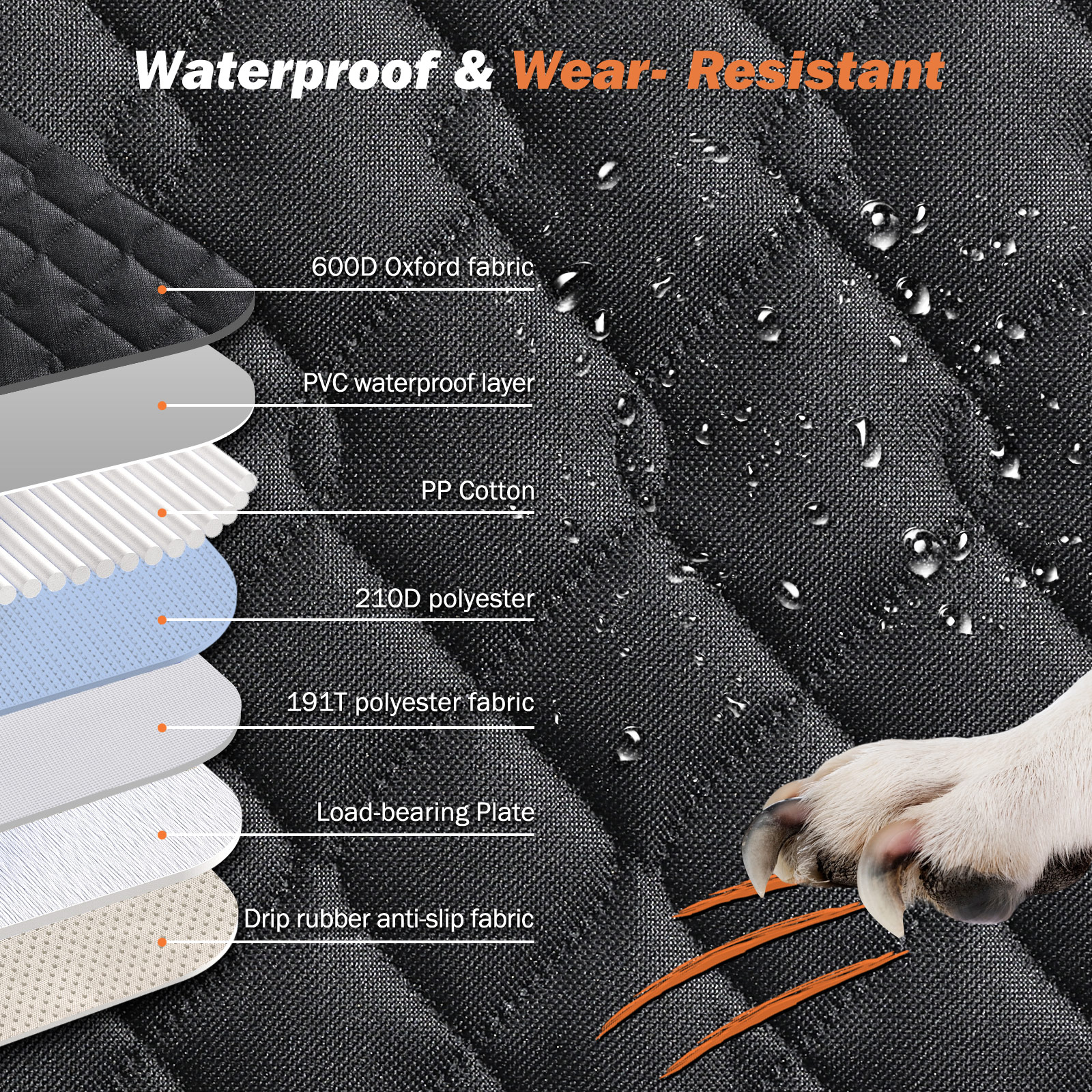 Tivray Coprisedile Auto per Cani, Telo Auto per Cani Sedile Posteriore Rigido Antigraffio e Impermeabile Copri Sedile Auto per Cani con 2 Pezzi Cintura Sicurezza - Adatta a Tutti i Tipi di Auto - Image 8